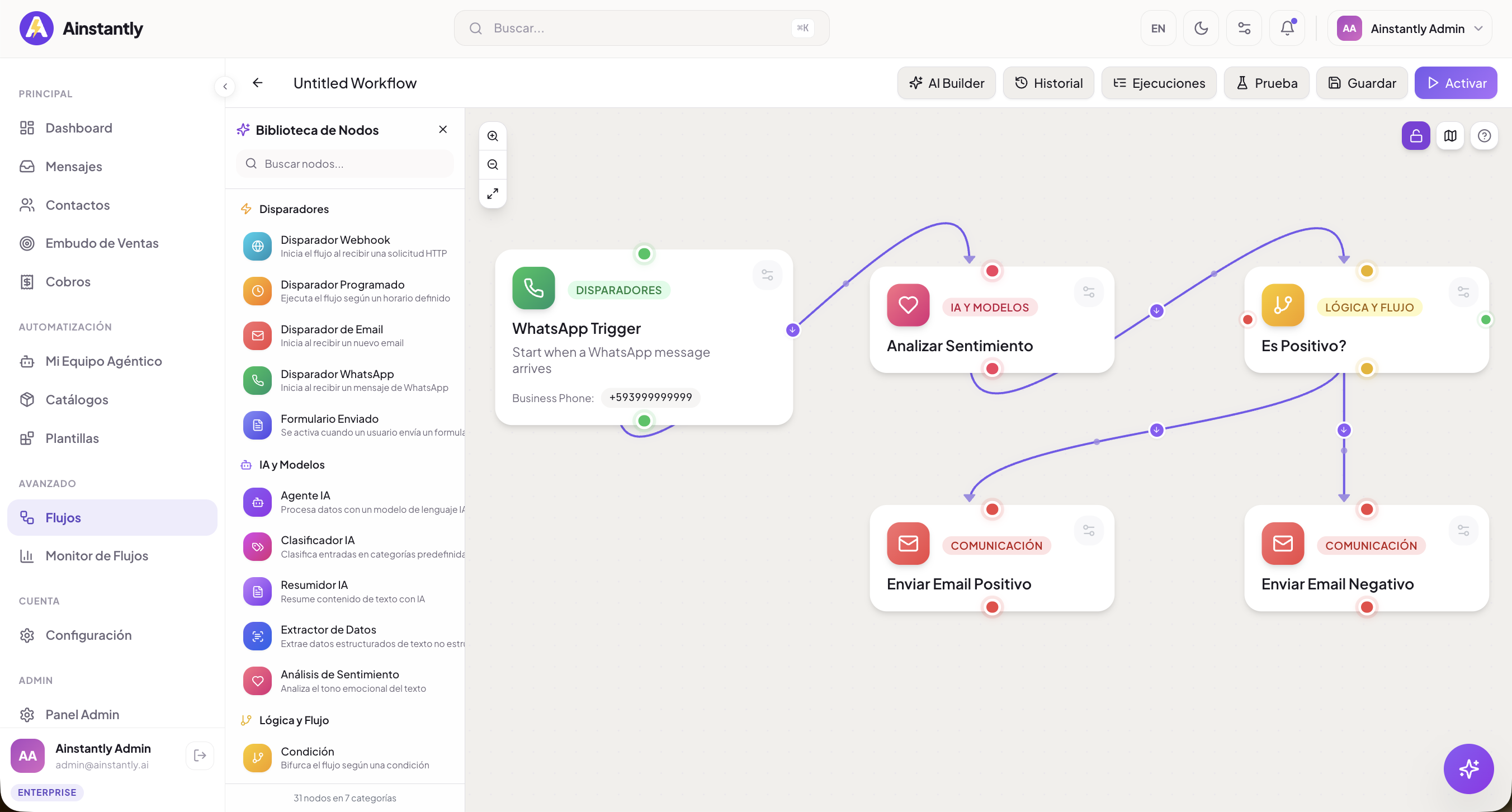 Flujos de automatización de Ainstantly